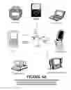 Fig. 09 - Mobile Communication Device