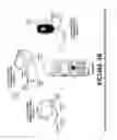 Fig. 10 - Mobile Communication Device