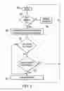 Fig. 08 - Circuit and method for using capacitive touch to further secure information in RFID documents