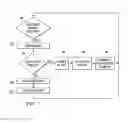 Fig. 09 - Circuit and method for using capacitive touch to further secure information in RFID documents
