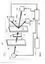 Fig. 09 - Authentication apparatus and method