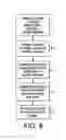 Fig. 09 - Money item dispensing