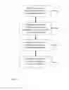Fig. 11 - Method and device for accessing, controlling and purchasing a product through a dispenser