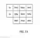 Fig. 14 - Gaming machine, method for providing a game, and a program