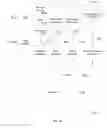 Fig. 14 - User selectable gamblng game hybrid game