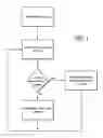 Fig. 02 - System and method for positionally accurate gaming content