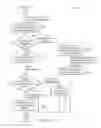 Fig. 12 - Processing of a mobile device game-playing transaction based on the mobile device location