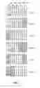 Fig. 06 - Wagering game having interlinked progressive values with shared increment