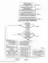 Fig. 14 - Wagering game having interlinked progressive values with shared increment