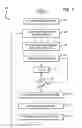 Fig. 08 - System and method for decoupled and player selectable bonus games