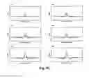 Fig. 12 - Fibre optic based intrusion sensing system