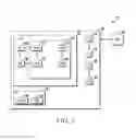 Fig. 02 - Virtual panoramic thumbnail to summarize and visualize video content in video surveillance and in connected home business