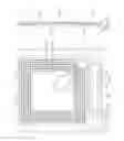 Fig. 09 - Dual EAS-RFID security tag