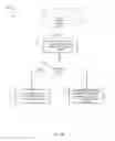 Fig. 11 - Real time threat detection system using integrated passive sensors