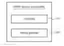 Fig. 01 - Safety service system and method thereof