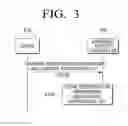 Fig. 04 - Universal remote controller and remote control method thereof
