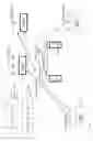 Fig. 04 - Base station devices and automobile wireless communication systems