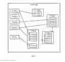 Fig. 07 - KNOWLEDGE BROKERING AND KNOWLEDGE CAMPAIGNS
