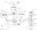 Fig. 01 - Combining different type coercion components for deferred type evaluation