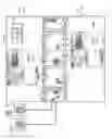 Fig. 02 - Layered multimedia interactive assessment system