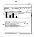 Fig. 07 - Layered multimedia interactive assessment system
