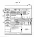 Fig. 11 - Layered multimedia interactive assessment system