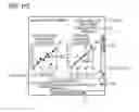 Fig. 17 - SERVER APPARATUS, DATA INTEGRATION METHOD AND ELECTRONIC DEVICE