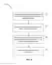 Fig. 06 - METHOD AND APPARATUS FOR EYE MODEL AND TESTING THEREOF