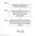 Fig. 44 - System for modular multi-panel display wherein each display is sealed to be waterproof and includes array of display elements arranged to form display panel surface