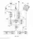 Fig. 12 - Multipurpose sign bases for supporting temporary roadway safety signs and like