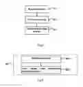 Fig. 03 - Image data processing method and device of using the same