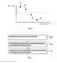 Fig. 05 - Image data processing method and device of using the same