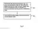 Fig. 06 - Image data processing method and device of using the same