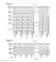 Fig. 28 - Semiconductor device and driving method thereof