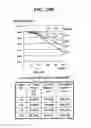 Fig. 24 - Organic light emitting diode display device for pixel current sensing in the sensing mode and pixel current sensing method thereof