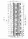 Fig. 07 - DISPLAY APPARATUS