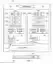Fig. 02 - Multi-protocol support for display devices