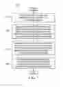 Fig. 08 - Multi-protocol support for display devices