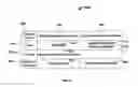 Fig. 04 - Single user input mechanism for controlling electronic device operations