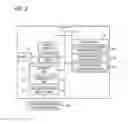 Fig. 03 - Electronic device, code display method of electronic device and recording medium