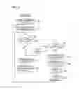 Fig. 06 - Electronic device, code display method of electronic device and recording medium