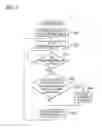 Fig. 08 - Electronic device, code display method of electronic device and recording medium
