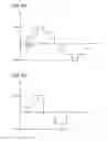 Fig. 09 - Electronic device, code display method of electronic device and recording medium