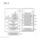 Fig. 13 - Electronic device, code display method of electronic device and recording medium