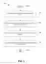Fig. 02 - Content projection
