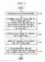 Fig. 04 - System and method for distributed voice models across cloud and device for embedded text-to-speech