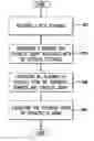 Fig. 01 - System and method for using semantic and syntactic graphs for utterance classification