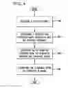 Fig. 08 - System and method for using semantic and syntactic graphs for utterance classification