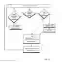 Fig. 19 - Automated speech recognition proxy system for natural language understanding