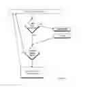 Fig. 20 - Automated speech recognition proxy system for natural language understanding